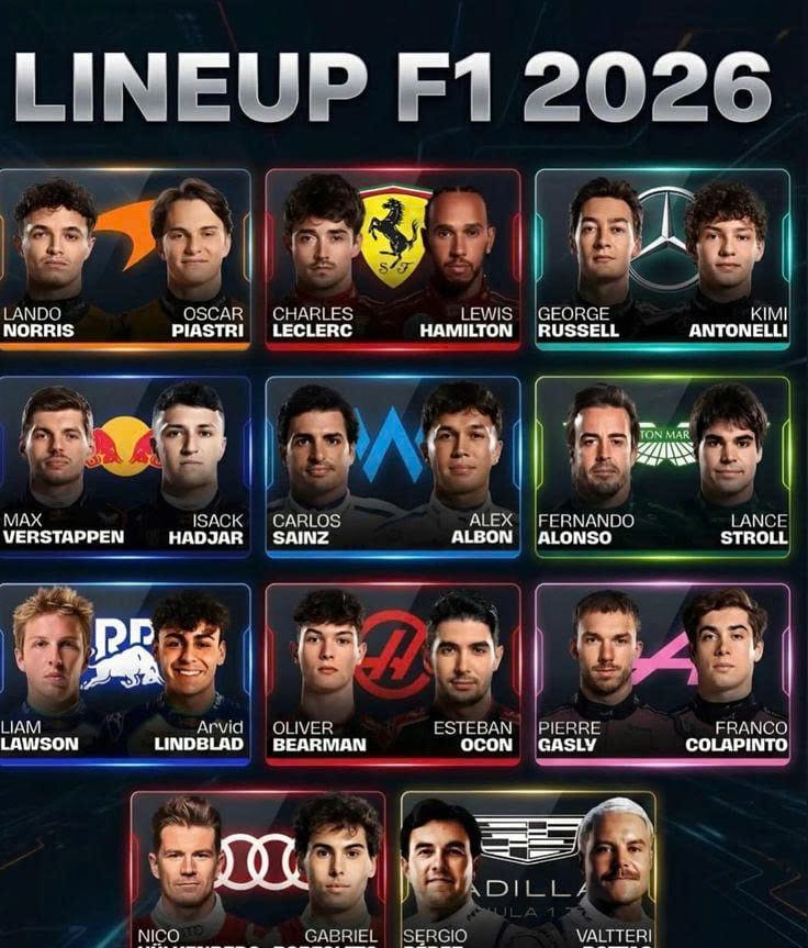 Đội hình Formula 1 năm 2026 với các tay đua và đội đua mới nhất